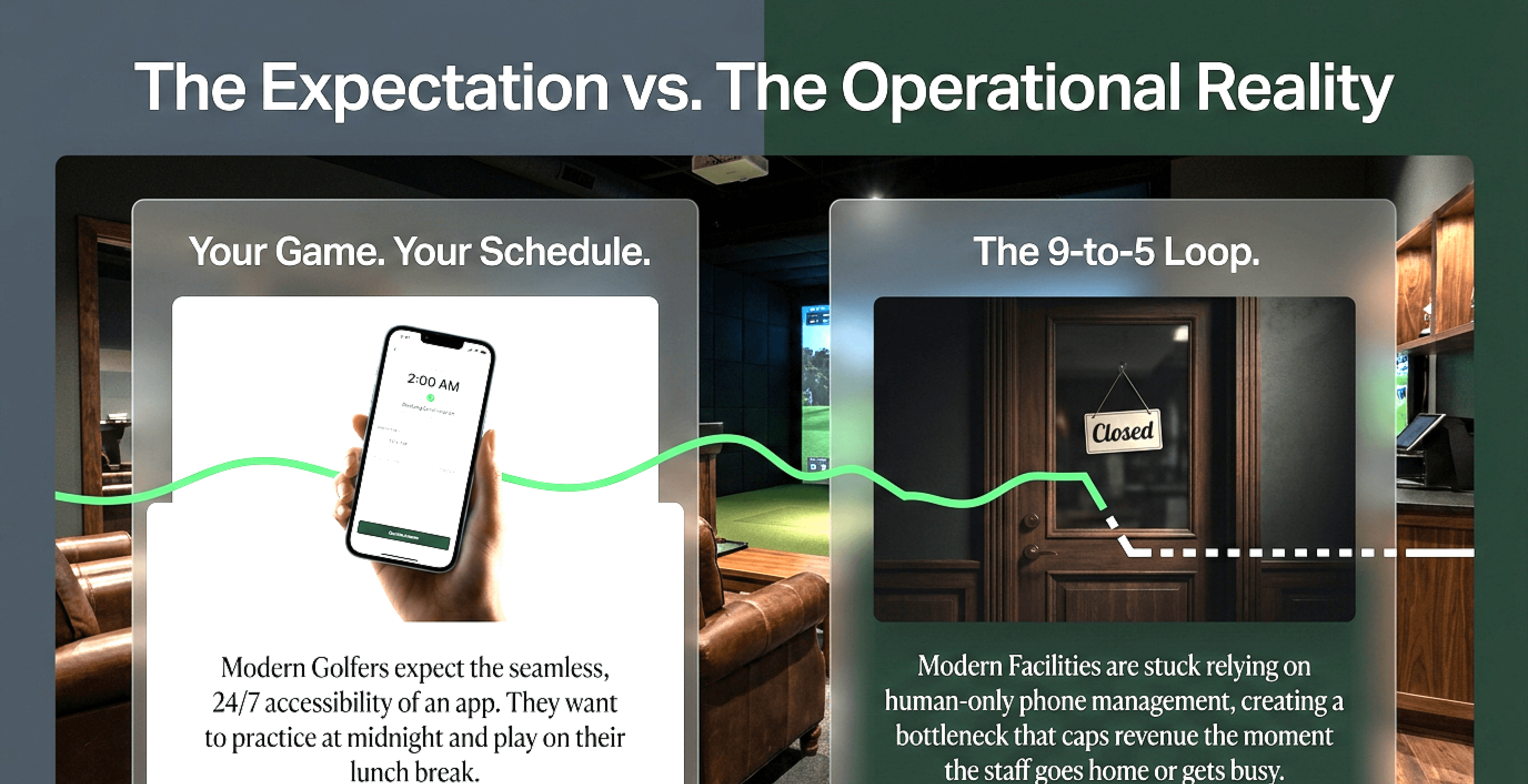 Exceptation vs Operational Reality